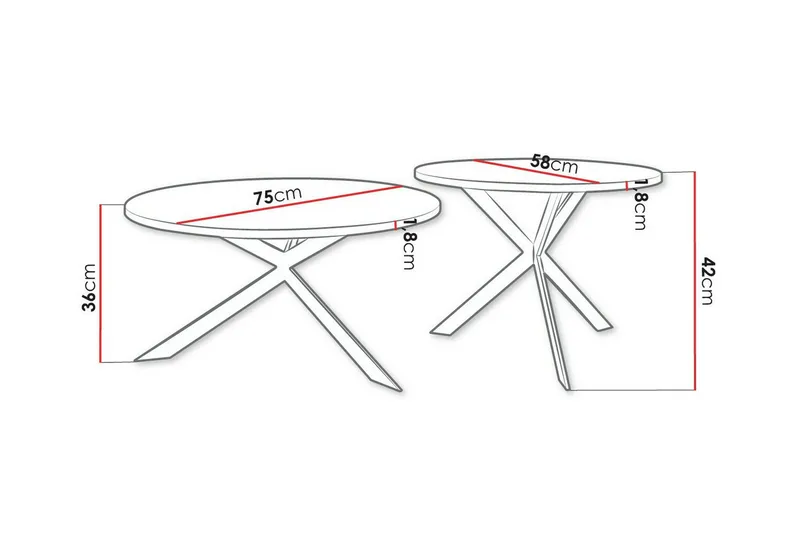 Wardner Soffbord - Vit - Products - Möbler - Bord & matgrupp - Avlastningsbord & sidobord - Satsbord