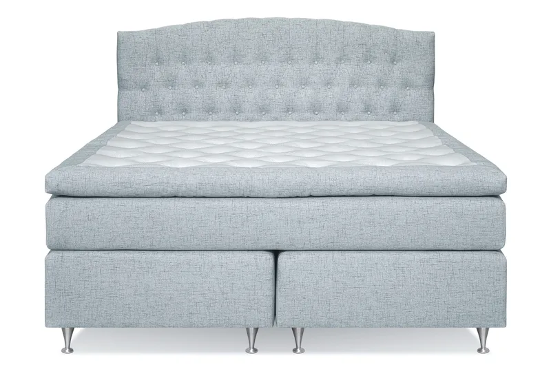 Belda Sängpaket 180x200 Fast, Ljusblå