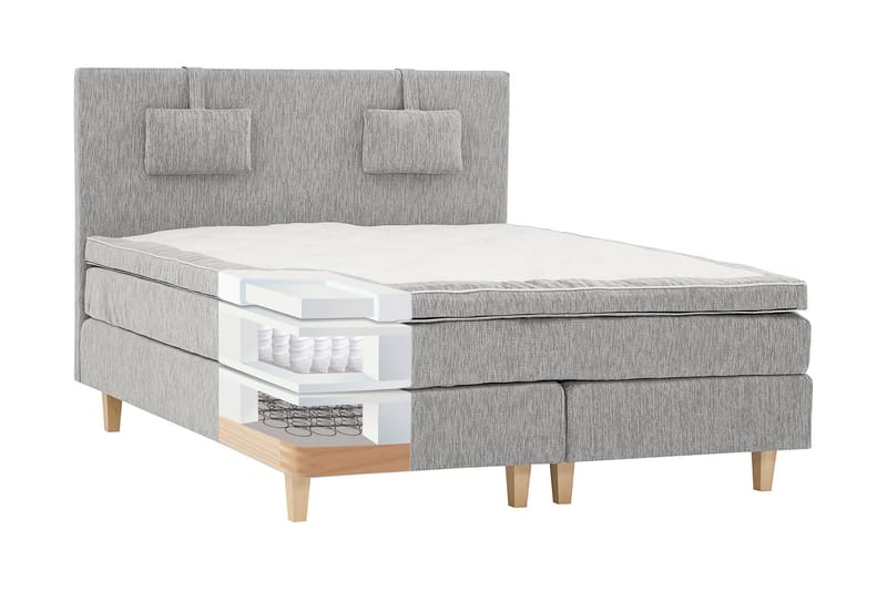 Charleston 140 Kontinentalsäng - Ljusgrå - Products - Möbler - Säng - Kontinentalsäng