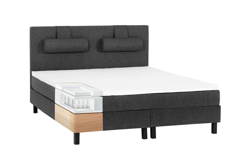 Lucky Komplett Sängpaket 140x200 Latex Slät Sänggavel - Svart/Grå - Products - Möbler - Säng - Kontinentalsäng
