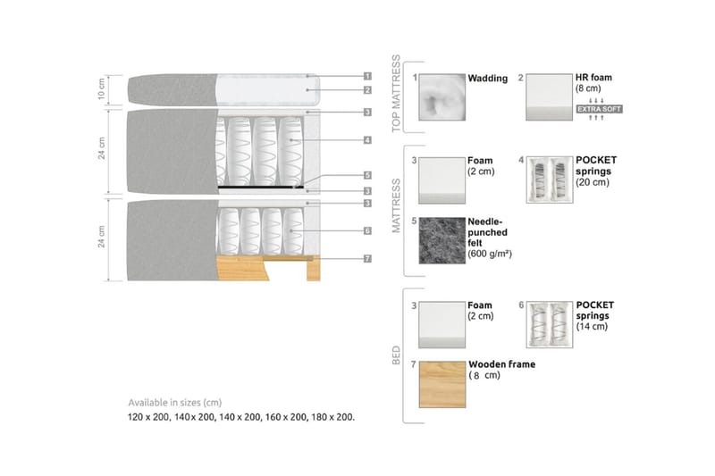 Oslo Lyx Kontinentalsäng 140 knappar loop 20 - Svart - Products - Möbler - Säng - Kontinentalsäng