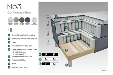 Select No 3 Kontinentalsäng 210x210 Fast - Beige/Metall - Products - Möbler - Säng - Kontinentalsäng