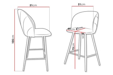 Aikka Barstol 105 cm - Marinblå - Products - Möbler - Fåtölj & stolar - Barstol & barpall