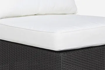 Bahamas Dynfodral till LoungeFåtölj - Products - Utemöbler & utemiljö - Utomhusförvaring - Dynförvaring - Dynpåsar