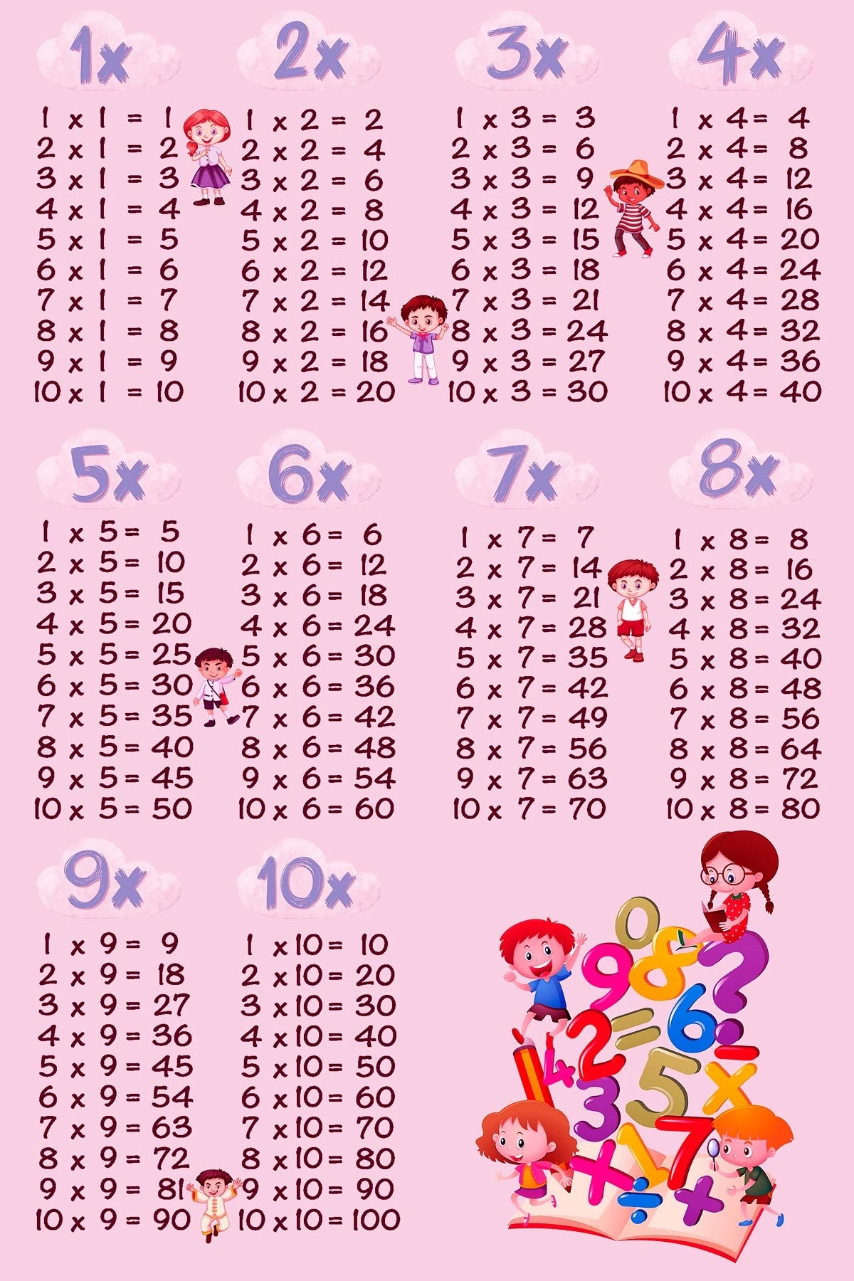 Hermitage 466 matta Rosa - 60 x 100 cm