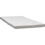 Polyeter Trens Bddmadrass