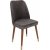 Ensemble de chaises de salle  manger Hugo - Anthracite/noyer/or