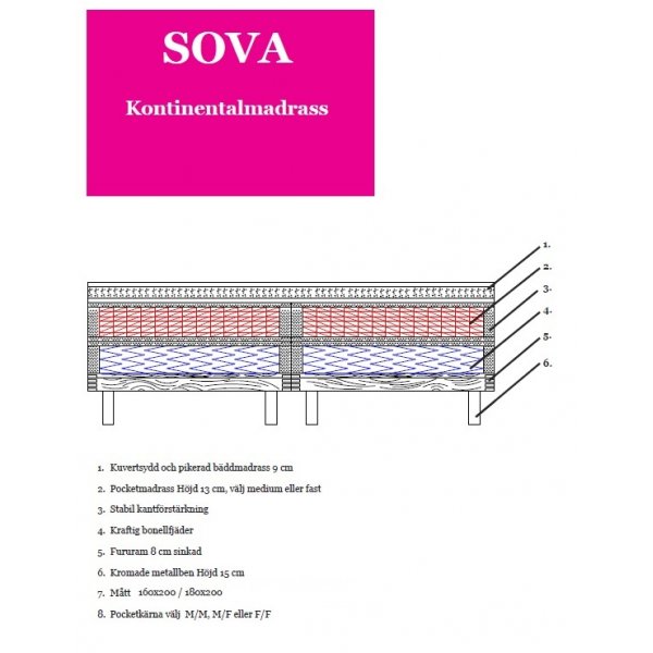 Kontinentalsäng Elegans 120cm - Komplett sängpaket Kontinentalsäng Elegans 120cm - Komplett sängpaket