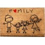 Family drrmatta