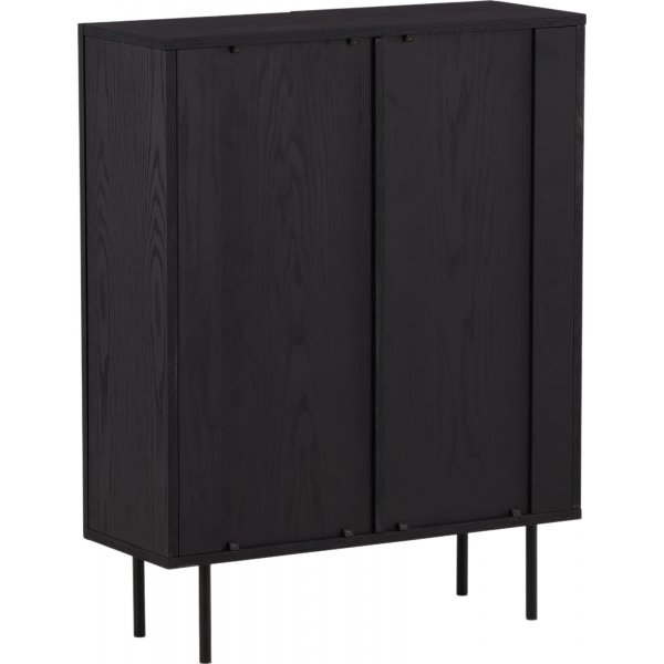 Björkön kast - Zwart Björkön kast - Zwart