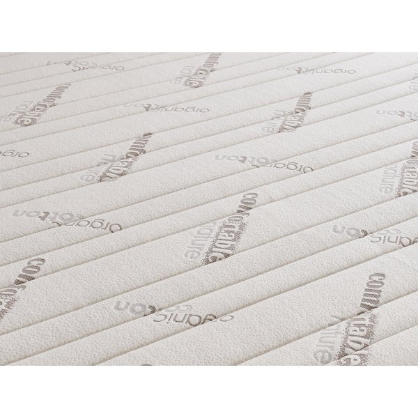 Matras van traagschuim Matras van traagschuim