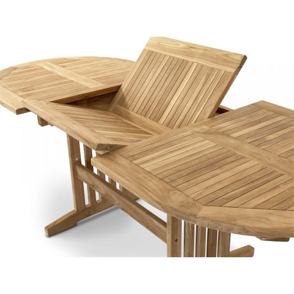 Saltö ovale teakhouten eettafel 150-210 cm vlinder - Teakhouten tafel + Textielreiniging voor meubels Saltö ovale teakhouten eettafel 150-210 cm vlinder - Teakhouten tafel + Textielreiniging voor meubels