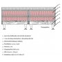 Confidence Intelligence sngpaket 7-zons + 3-zons Pocket med gavel - Valfri frg