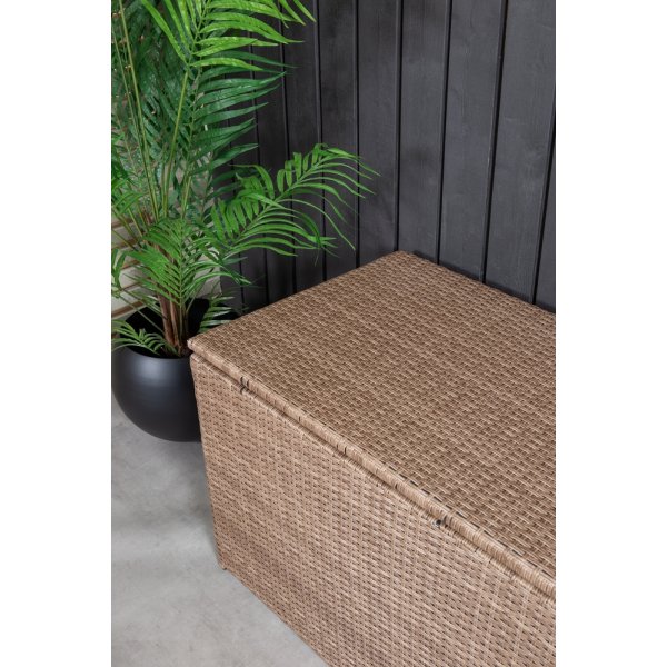 London dynbox - Natur London dynbox - Natur