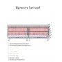 Signature Farewell Kontinentalsng 7-zons - Old Vintage