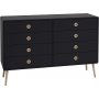 Softline byr med 8 ldor - Svart