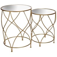 New York Satsbord set - Guld New York Satsbord set - Guld