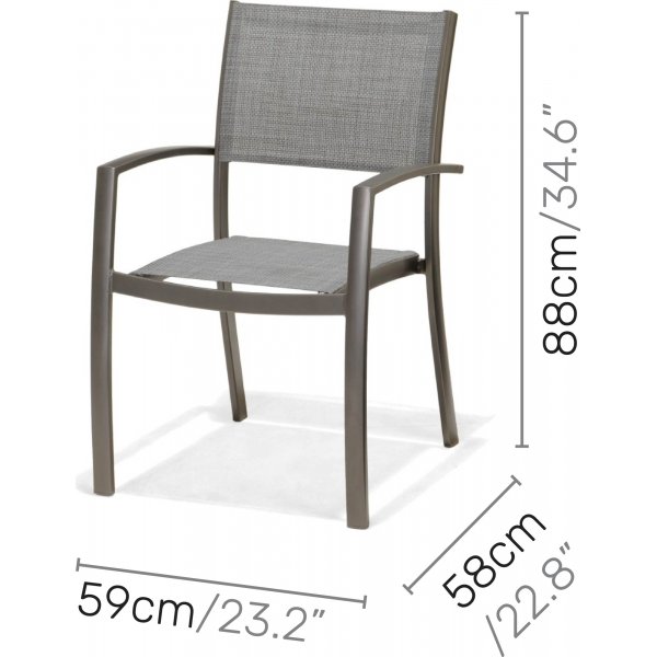 Solana voedselgroep 1 - Grijs Solana voedselgroep 1 - Grijs