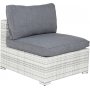 Amazon mittmodul - Gr/Vit