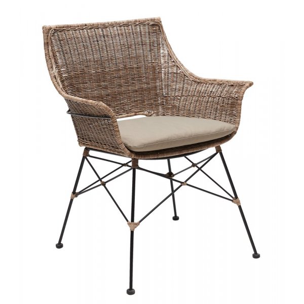 Valencia matstol Valencia matstol