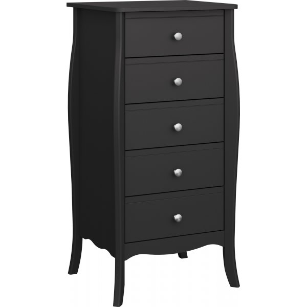Baroque smal byr - Kaffe