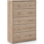 May byr med 5 ldor - Hickory