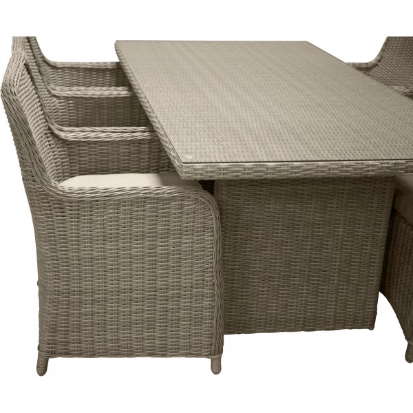 Wembley matgrupp - Natur