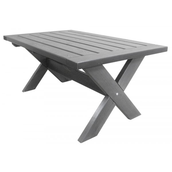 Sandhamn utembelgrupp - Gr