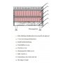 Kontinentalsng 120x200 cm med gavel - Mrkbl - Dream