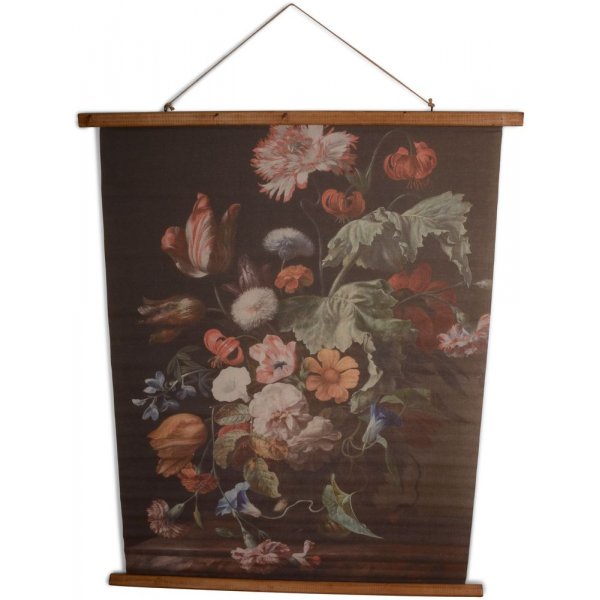 Skolplansch Blommor