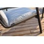 Avian loungegrupp - Svart + Flckborttagare fr mbler