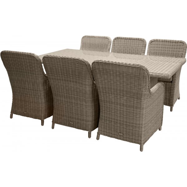 Wembley matgrupp - Natur