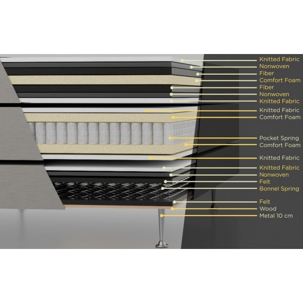 Continentaal bed + hoofdbord 120 x 200 cm - Dream