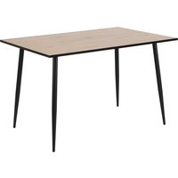 Matbord & köksbord Stort utbud hos Trendrum.se Hastings Matbord 180 cm Ek 2690 kr Trendrum.se