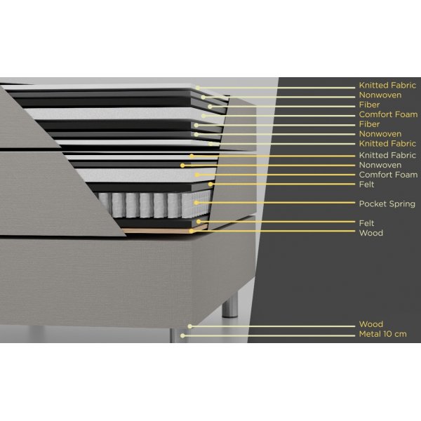 Accent boxbed s�ng med f�rvaring - 160 x 200 cm - Beige