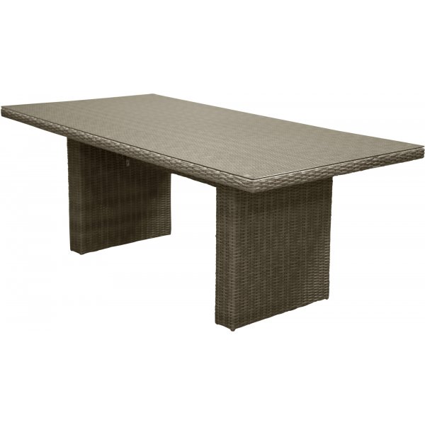 Wembley matgrupp - Natur