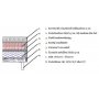 Sng 140x200 cm - Mrkgr - Hilton Deluxe